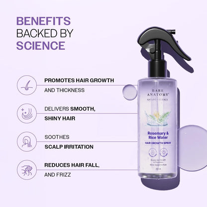 Rosemary Water Spray for Hair Growth 200ml