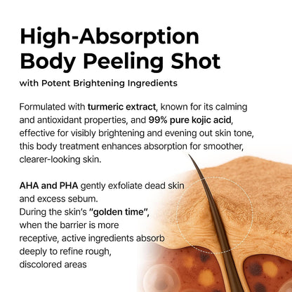 Dr.Melaxin Peel Shot Kojic Acid Turmeric Body Exfoliator Spray